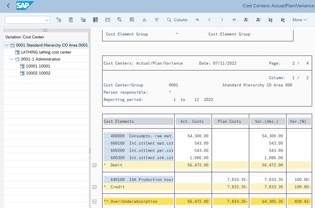 Cost Center